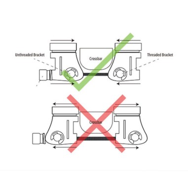 Fixations 2.0 - iKamper