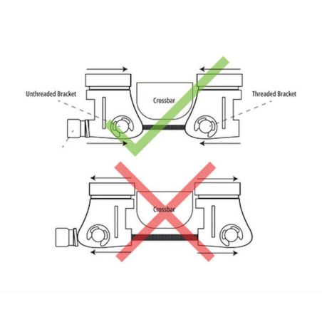 Fixations 2.0 - iKamper