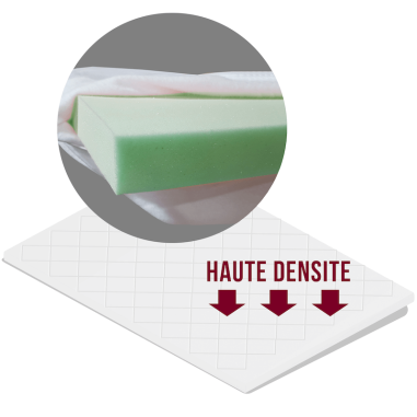 Matelas Moelleux pour Tente de Toit Duö - NaïtUp