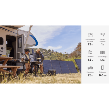 Station électrique portable DELTA 2 MAX - EcoFlow