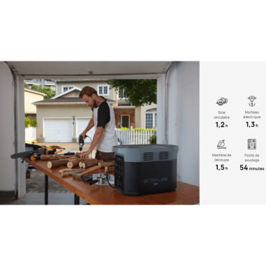 Station électrique portable DELTA 2 MAX - EcoFlow