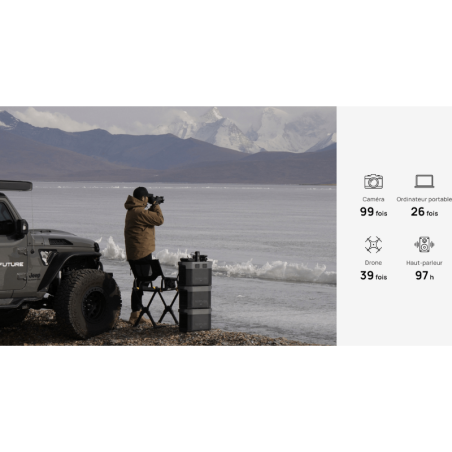 Station électrique portable DELTA 2 MAX - EcoFlow