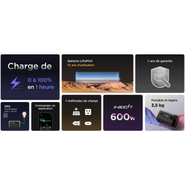 Station électrique portable RIVER 2 - EcoFlow