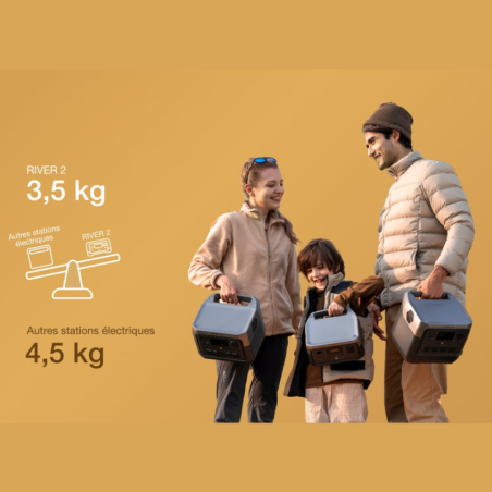 Station électrique portable RIVER 2 - EcoFlow
