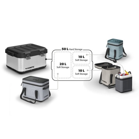Dometic GO Soft Rangement et Insert Isolé 20L / Glacier