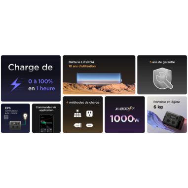 Station électrique Portable Batterie River 2...