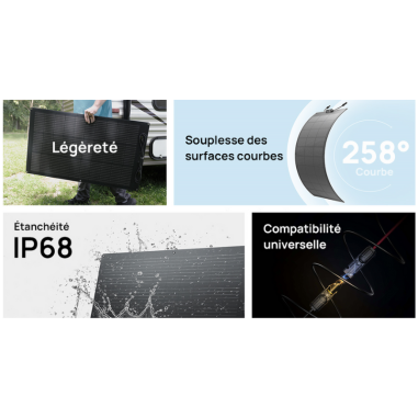 Panneau Solaire Flexible 100 W - EcoFlow