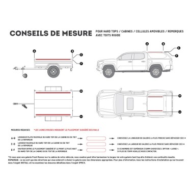 Kit de galerie Slimline II pour une remorque ou...