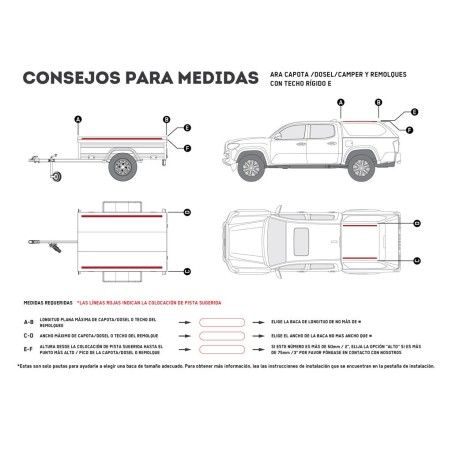 Kit de galerie Slimline II pour une remorque ou un hard top de Pick-Up/ 1165mm(L) x 1762mm(l) - de Front Runner
