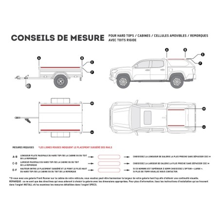 Kit de galerie Slimline II pour une remorque ou un hard top de Pick-Up/ 1425mm(l) x 1560mm(L) - de Front Runner