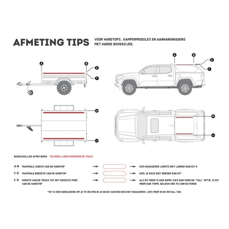 Kit de galerie Slimline II pour une remorque ou un hard top de Pick-Up/ 1425mm(l) x 1560mm(L) - de Front Runner