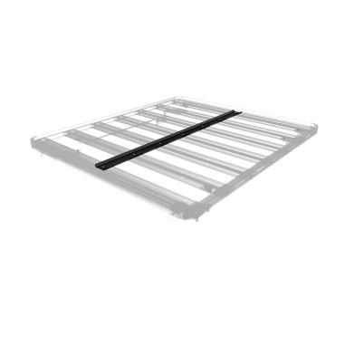 Stabilisateur pour galerie