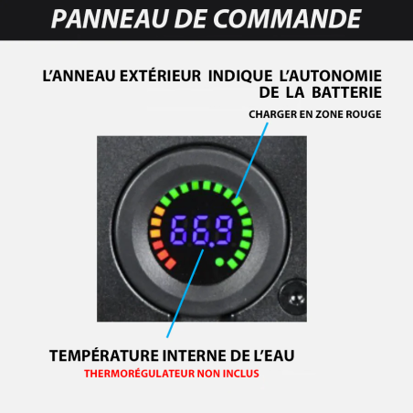 Douche Portable Rack RinseKit 19 L + Hyper Hearter 2.0- RinseKit