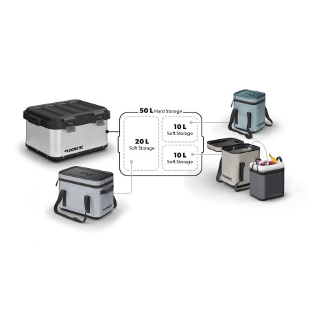 Dometic GO Soft Cooler 20L Bundle